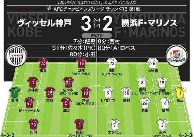 开云中国官网-亚冠鼓掌90分钟之后 看看伊涅斯塔的打工皇帝生活